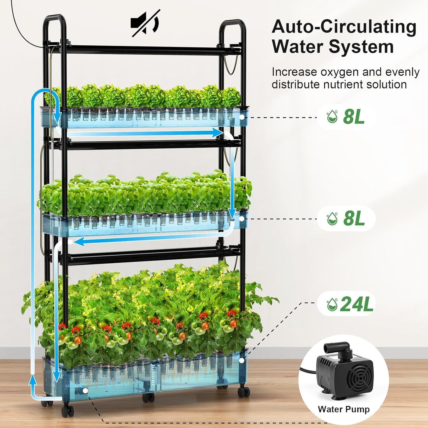 HS03 Hydroponics Growing System Kit, 60 Pods Vertical Indoor Garden with LED Grow Light