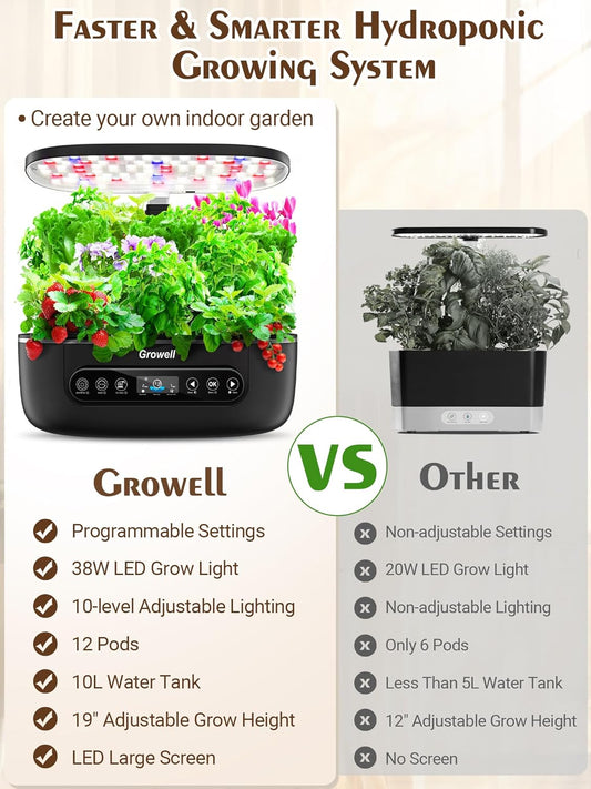 Hydroponics Growing System 12 Pods, Growell Smart Herb Garden with 96 38W LED Grow Lights