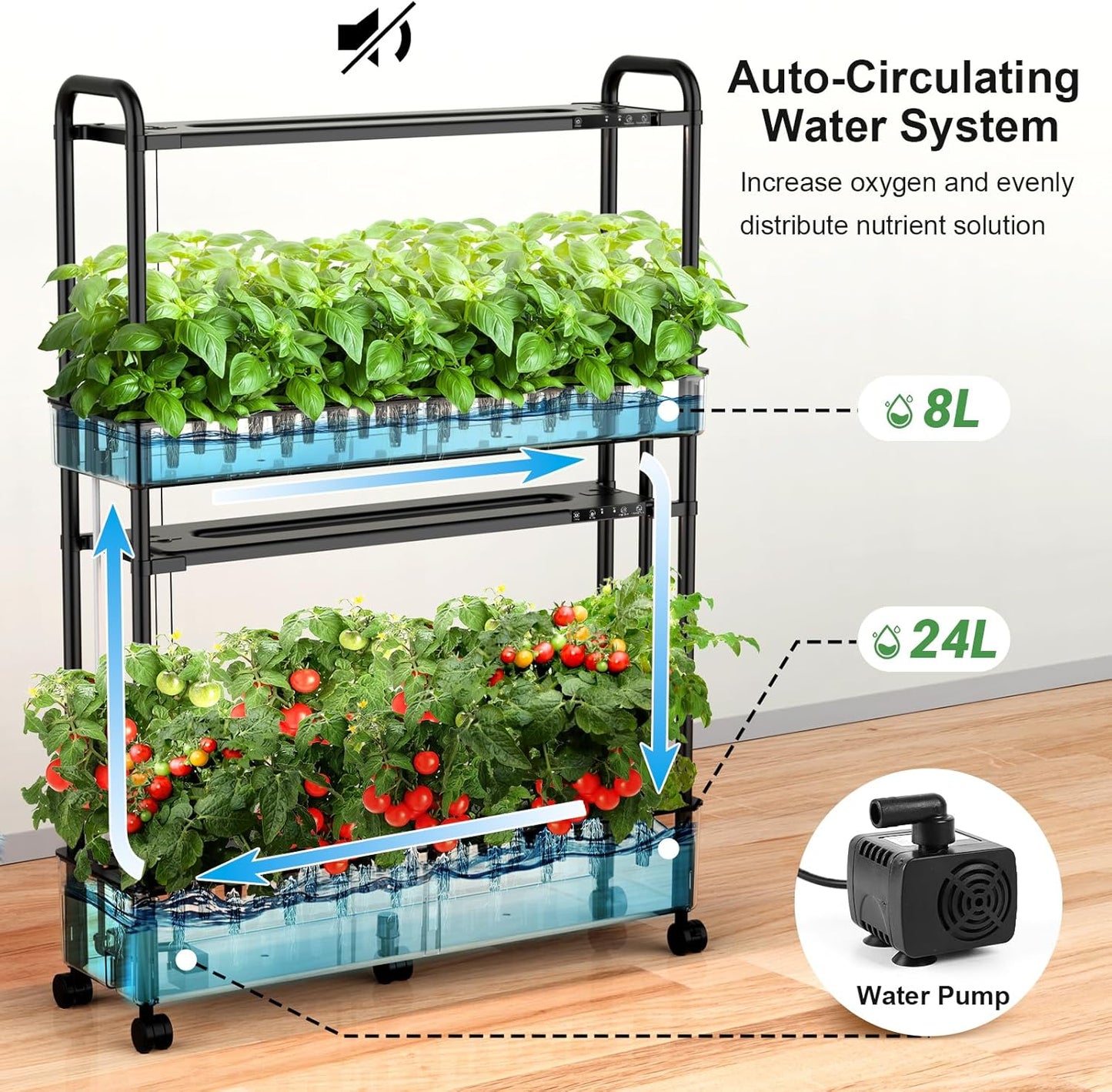 Growell Large Hydroponics Growing System Kit, 60 Pods Vertical Hydroponic Garden with 2 Light Modes Grow Light