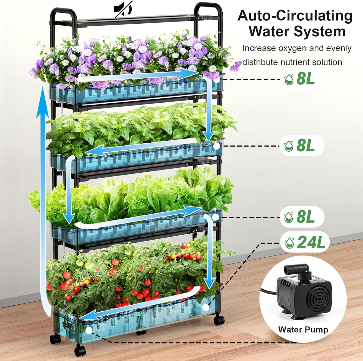 Growell Large Hydroponics Growing System Kit, 60 Pods Vertical Hydroponic Garden with 2 Light Modes Grow Light