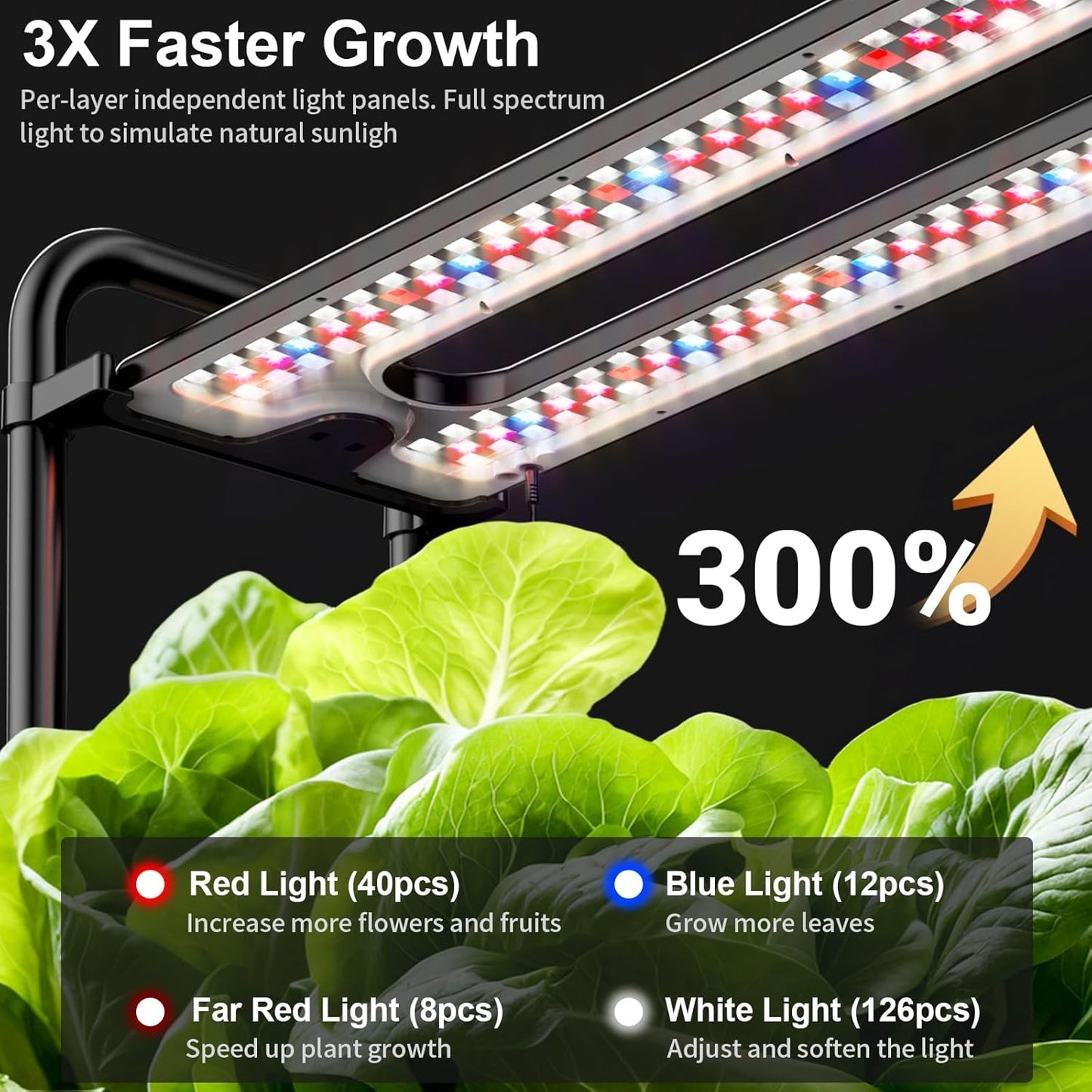 Growell Large Hydroponics Growing System Kit, 60 Pods Vertical Hydroponic Garden with 2 Light Modes Grow Light