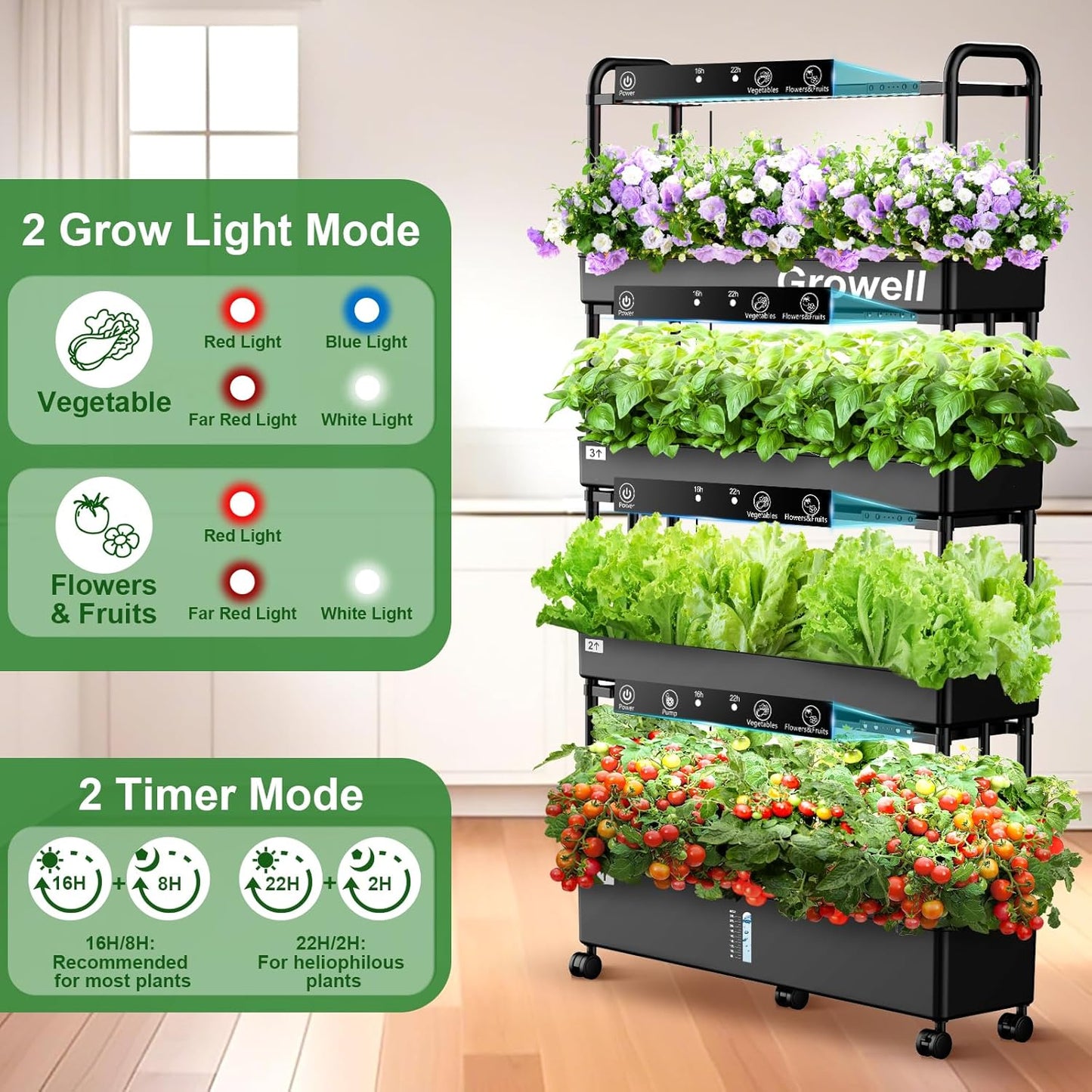 Growell Large Hydroponics Growing System Kit, 60 Pods Vertical Hydroponic Garden with 2 Light Modes Grow Light