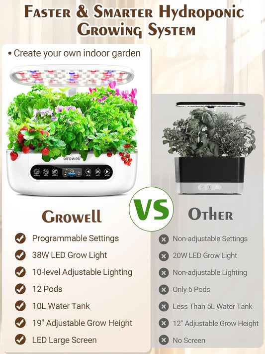 Hydroponics Growing System 12 Pods, Growell Smart Herb Garden with 96 38W LED Grow Lights