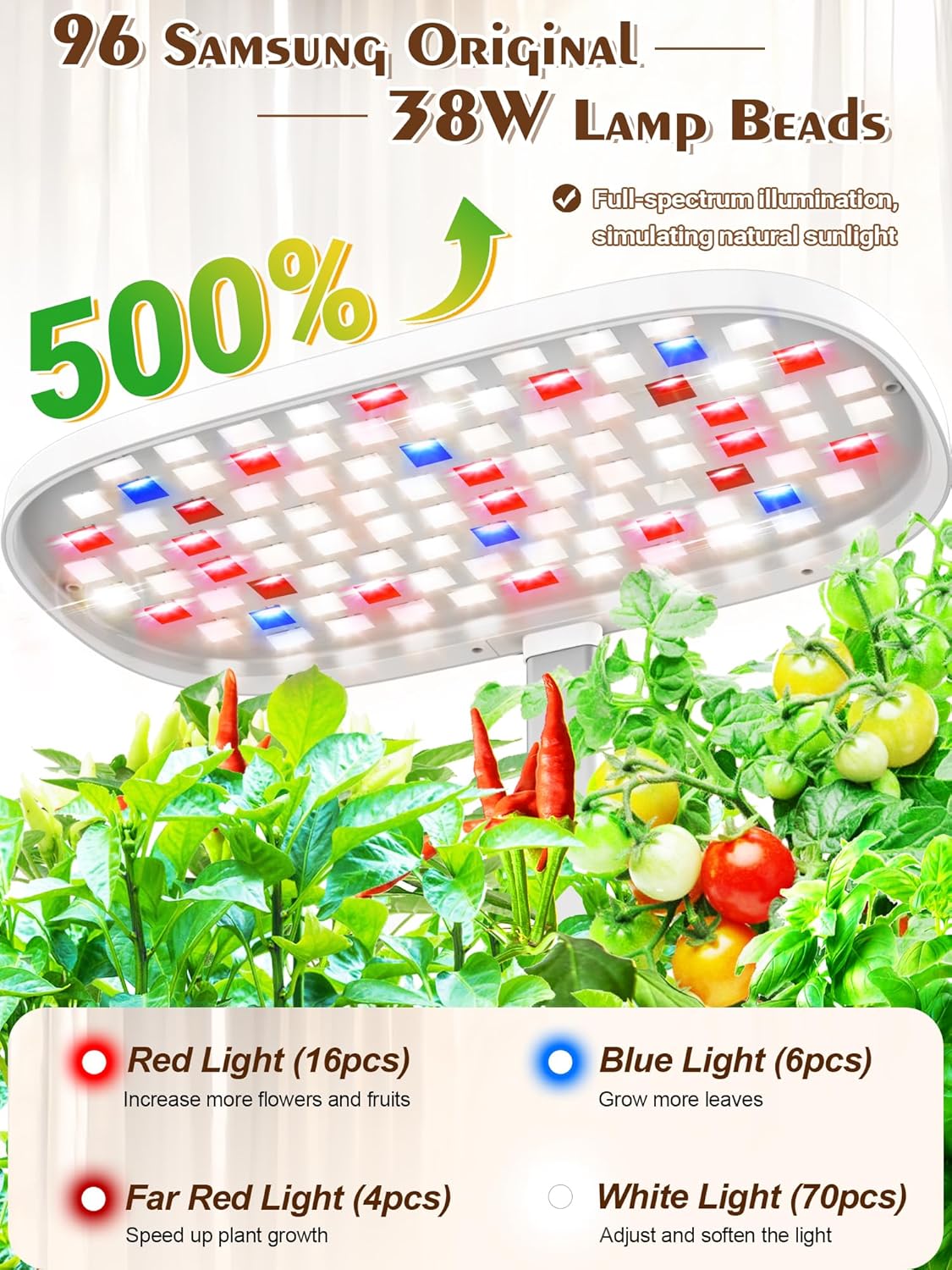 Hydroponics Growing System 12 Pods, Growell Smart Herb Garden with 96 38W LED Grow Lights