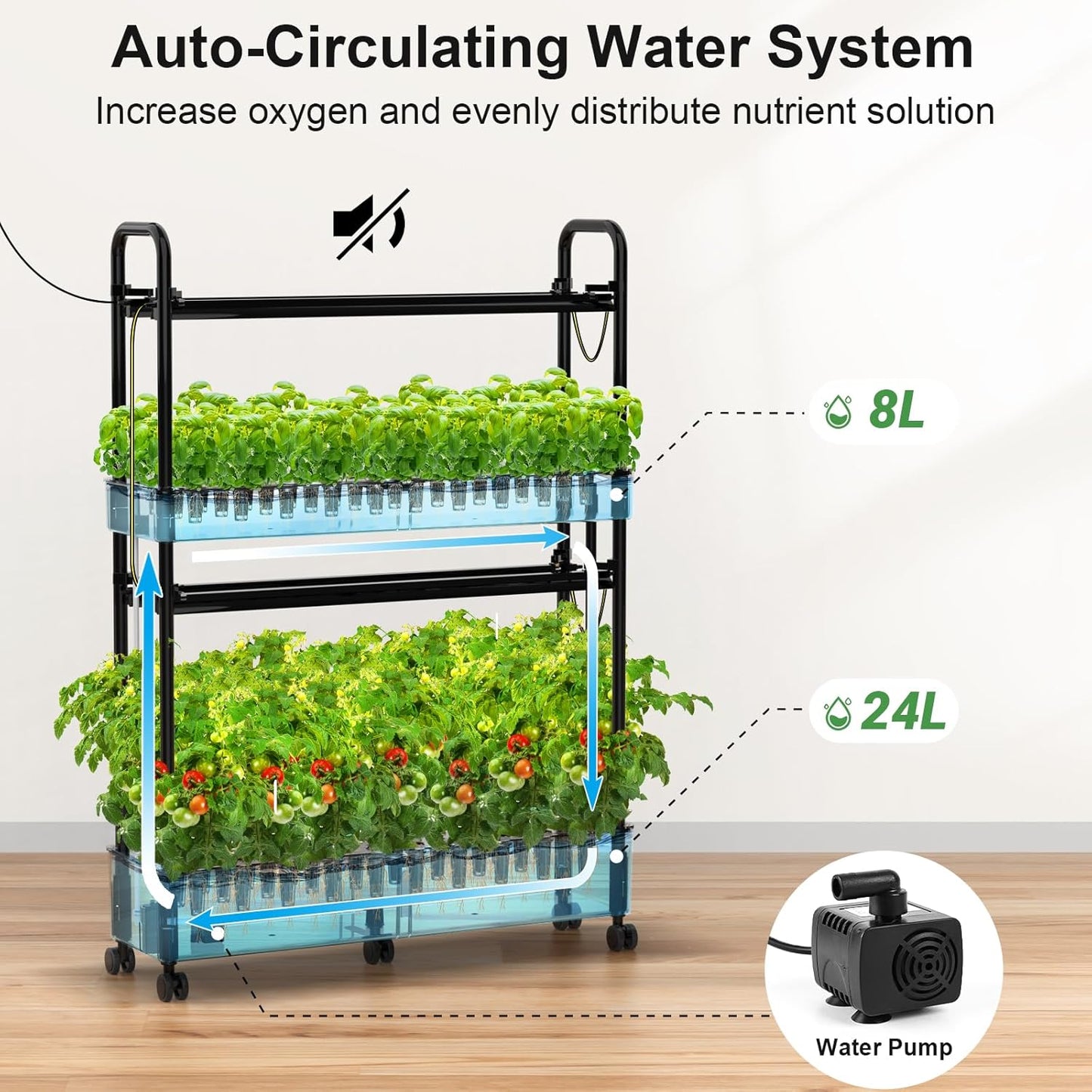 HS03 Hydroponics Growing System Kit, 60 Pods Vertical Indoor Garden with LED Grow Light