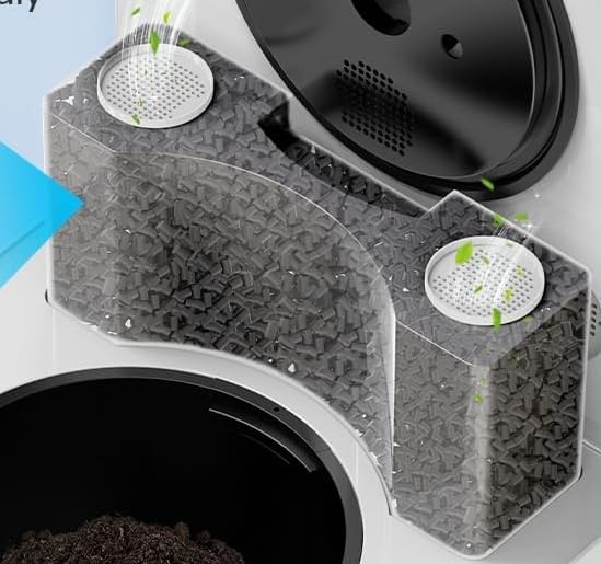 F03 Activated Carbon Filter Refills for Growell Electric Kitchen Composters