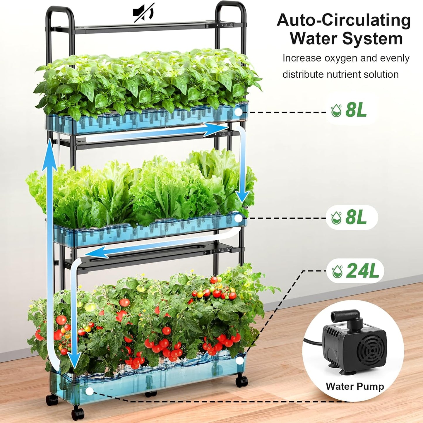 Growell Large Hydroponics Growing System Kit, 60 Pods Vertical Hydroponic Garden with 2 Light Modes Grow Light
