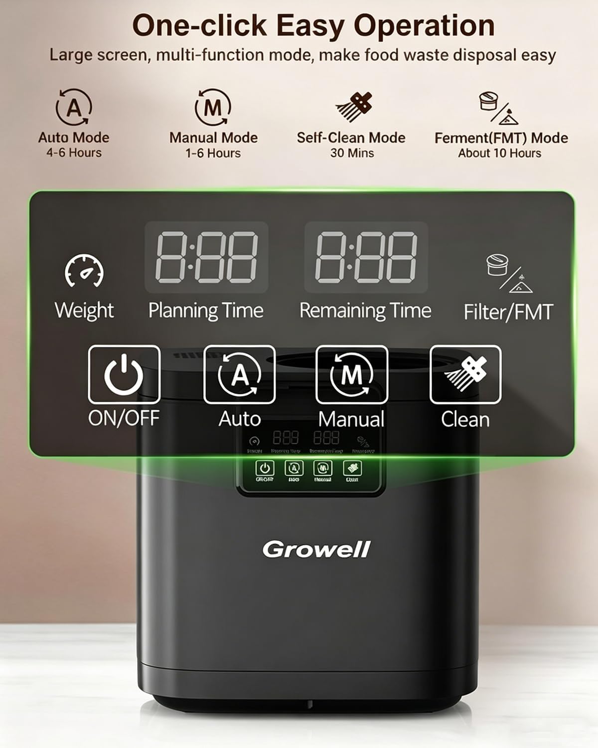 Electric Composter for Kitchen, 4L Indoor Odorless Compost Bin with 2 Carbon Filters, Upgraded Brushless Motor, Auto-Clean, LED Display, Visible Window, Smart Countertop Food Waste Composting Machine,GWEC01BKB