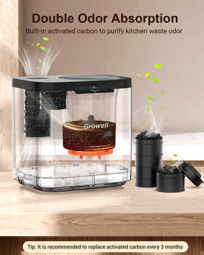 Electric Composter for Kitchen, 4L Indoor Odorless Compost Bin with 2 Carbon Filters, Upgraded Brushless Motor, Auto-Clean, LED Display, Visible Window, Smart Countertop Food Waste Composting Machine,GWEC01BKB