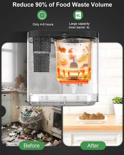 Electric Composter for Kitchen, 4L Indoor Odorless Compost Bin with 2 Carbon Filters, Upgraded Brushless Motor, Auto-Clean, LED Display, Visible Window, Smart Countertop Food Waste Composting Machine,GWEC01BKB