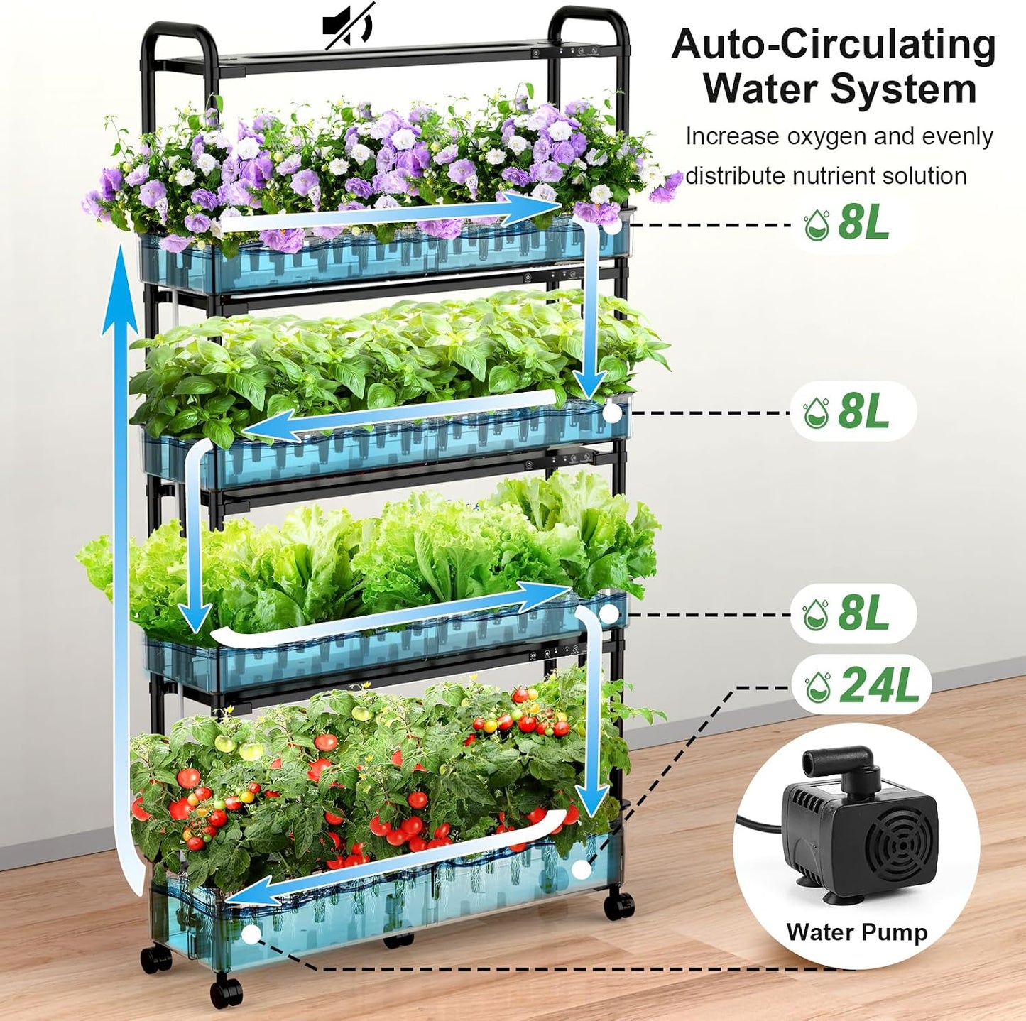 Growell Water Pump for 2/3/4 Tier Hydroponics Growing System (for HS06/HS07/HS08/HS09/HS10)