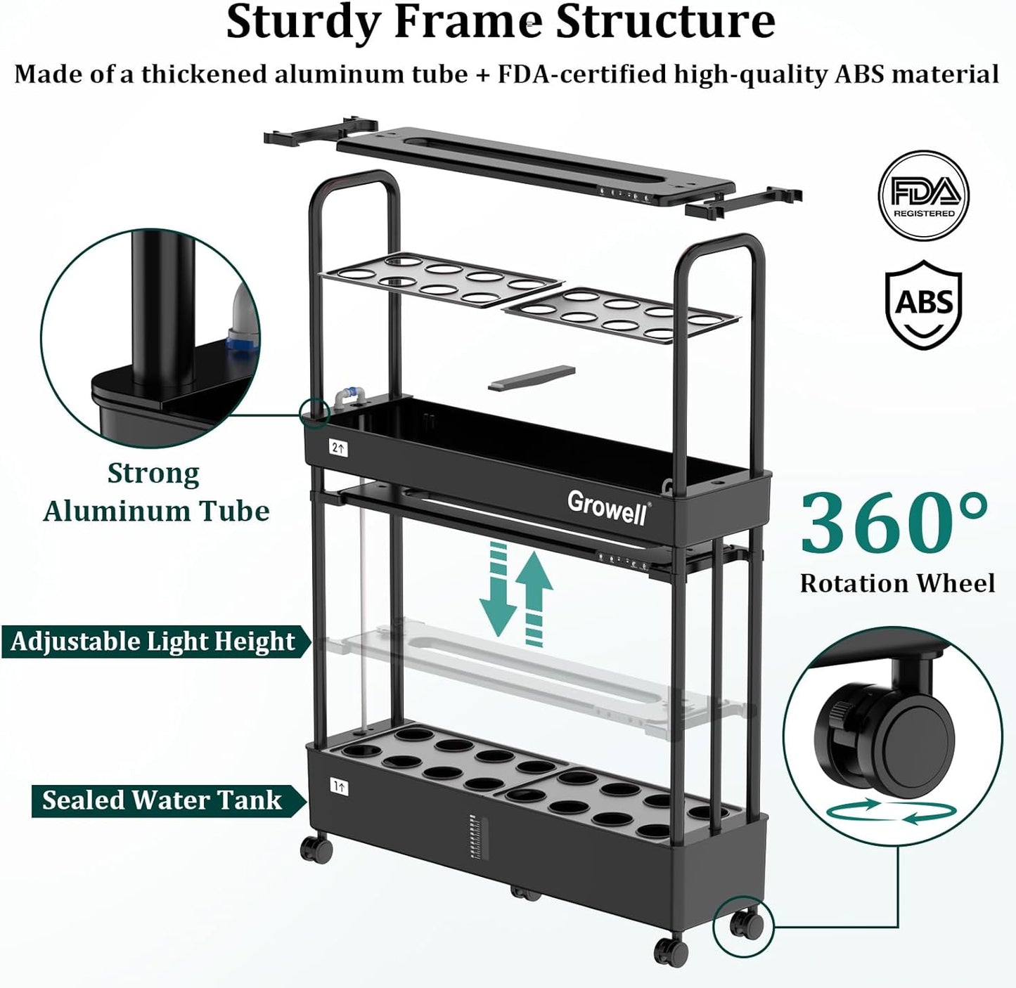 Large Basket Hydroponics Growing System Kit, 32 Pods Vertical Hydroponic Garden with 2 Grow Light Modes, Auto Circulating Water System, 32L Indoor Gardening System for Herb Vegetable Fruit