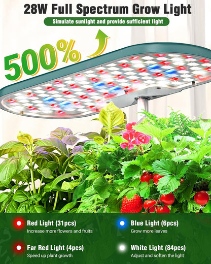 Hydroponics Growing System Kit, 16 Pods Indoor Garden with 28W Full Spectrum LED Grow Light（GWHS05WH）