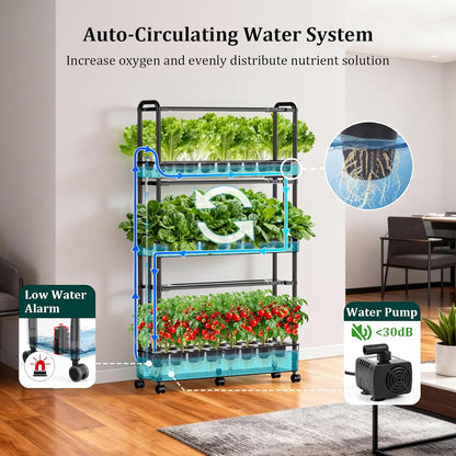 Large Basket Hydroponics Growing System Kit, 32 Pods Vertical Hydroponic Garden with 2 Grow Light Modes, Auto Circulating Water System, 32L Indoor Gardening System for Herb Vegetable Fruit