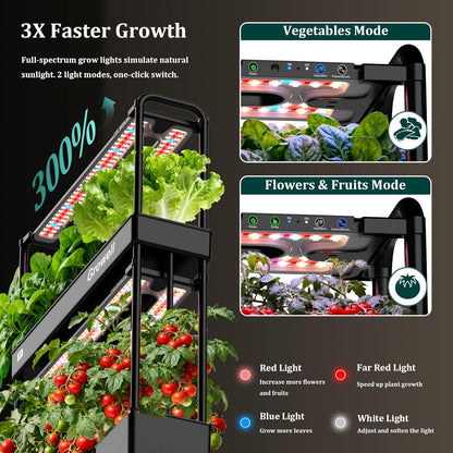 Large Basket Hydroponics Growing System Kit, 32 Pods Vertical Hydroponic Garden with 2 Grow Light Modes, Auto Circulating Water System, 32L Indoor Gardening System for Herb Vegetable Fruit