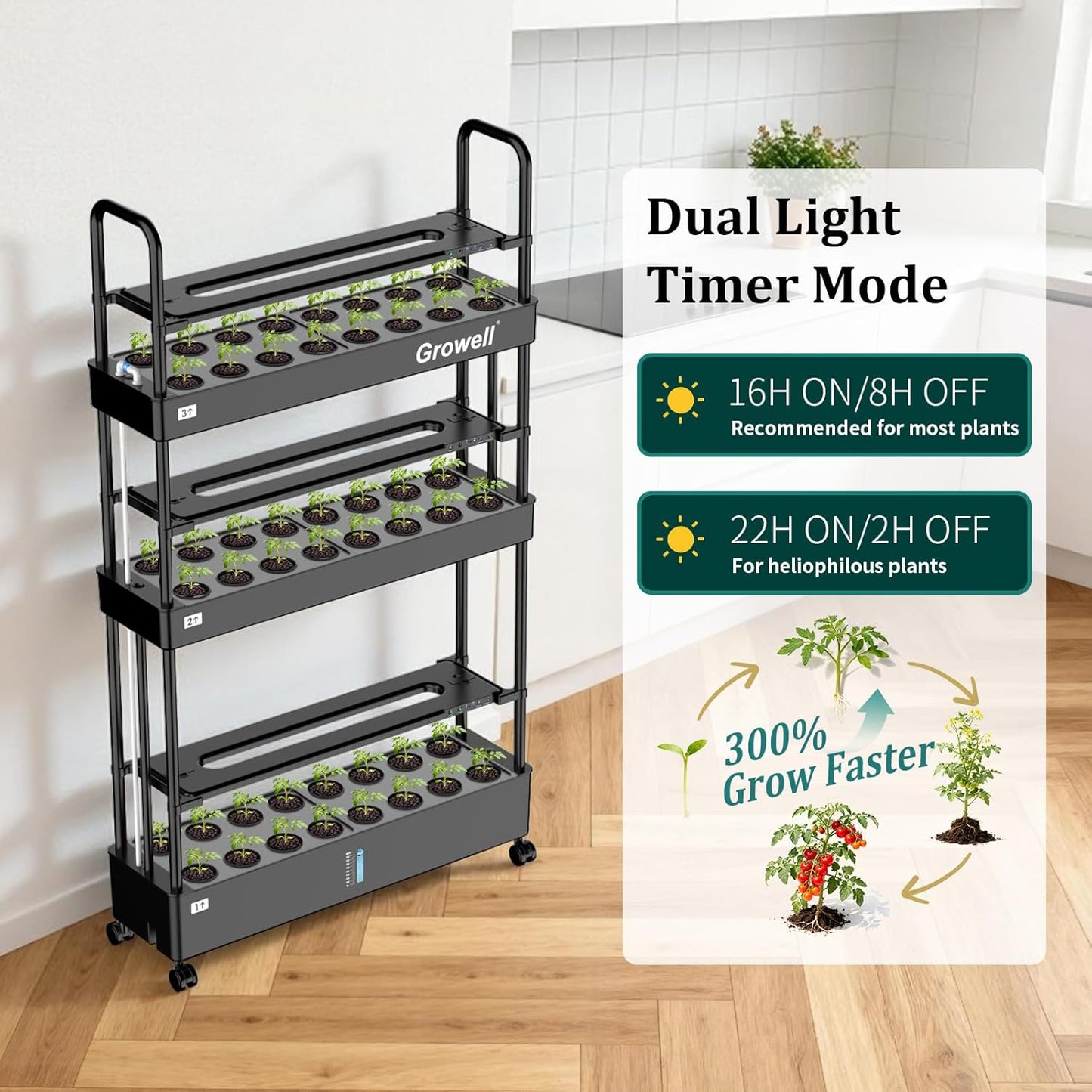 Large Basket Hydroponics Growing System Kit, 32 Pods Vertical Hydroponic Garden with 2 Grow Light Modes, Auto Circulating Water System, 32L Indoor Gardening System for Herb Vegetable Fruit