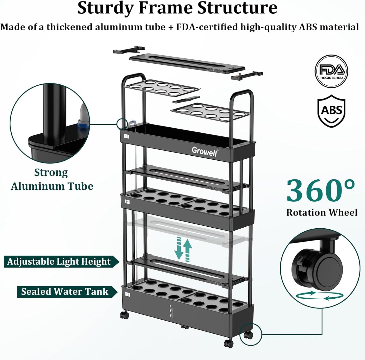 Large Basket Hydroponics Growing System Kit, 32 Pods Vertical Hydroponic Garden with 2 Grow Light Modes, Auto Circulating Water System, 32L Indoor Gardening System for Herb Vegetable Fruit