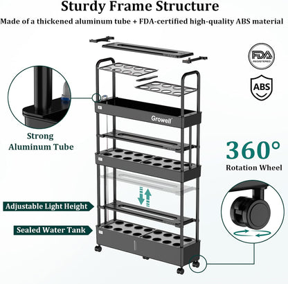 Large Basket Hydroponics Growing System Kit, 32 Pods Vertical Hydroponic Garden with 2 Grow Light Modes, Auto Circulating Water System, 32L Indoor Gardening System for Herb Vegetable Fruit