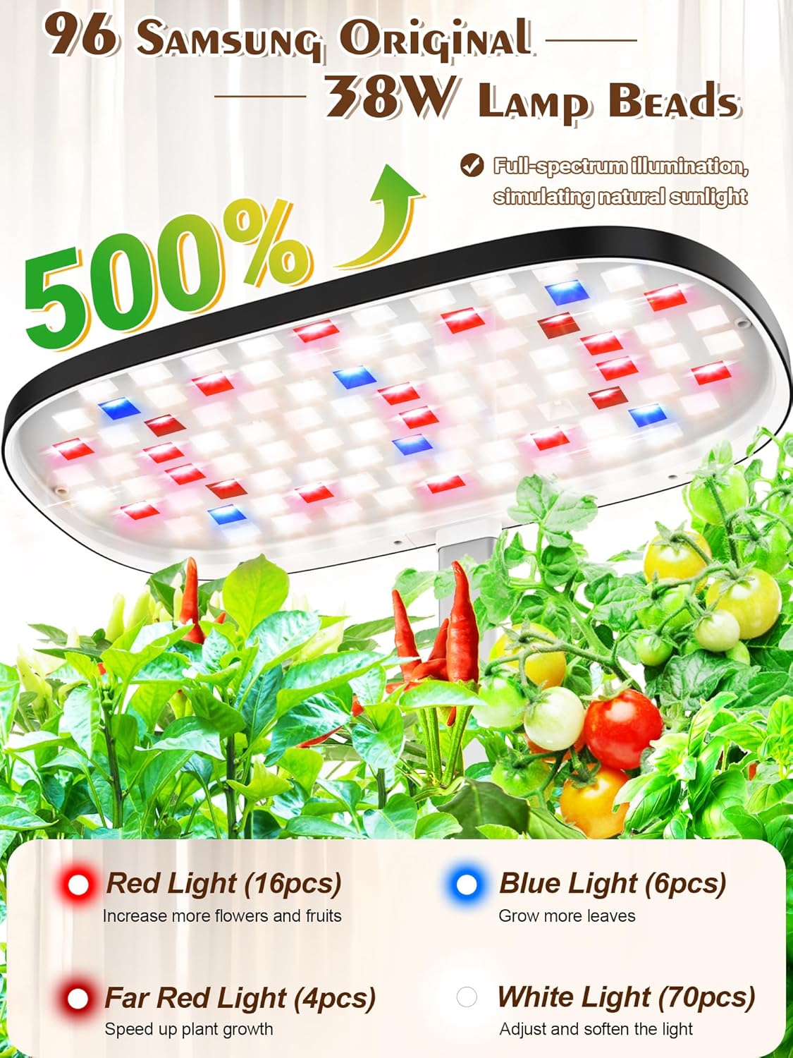Hydroponics Growing System 12 Pods, Growell Smart Herb Garden with 96 38W LED Grow Lights