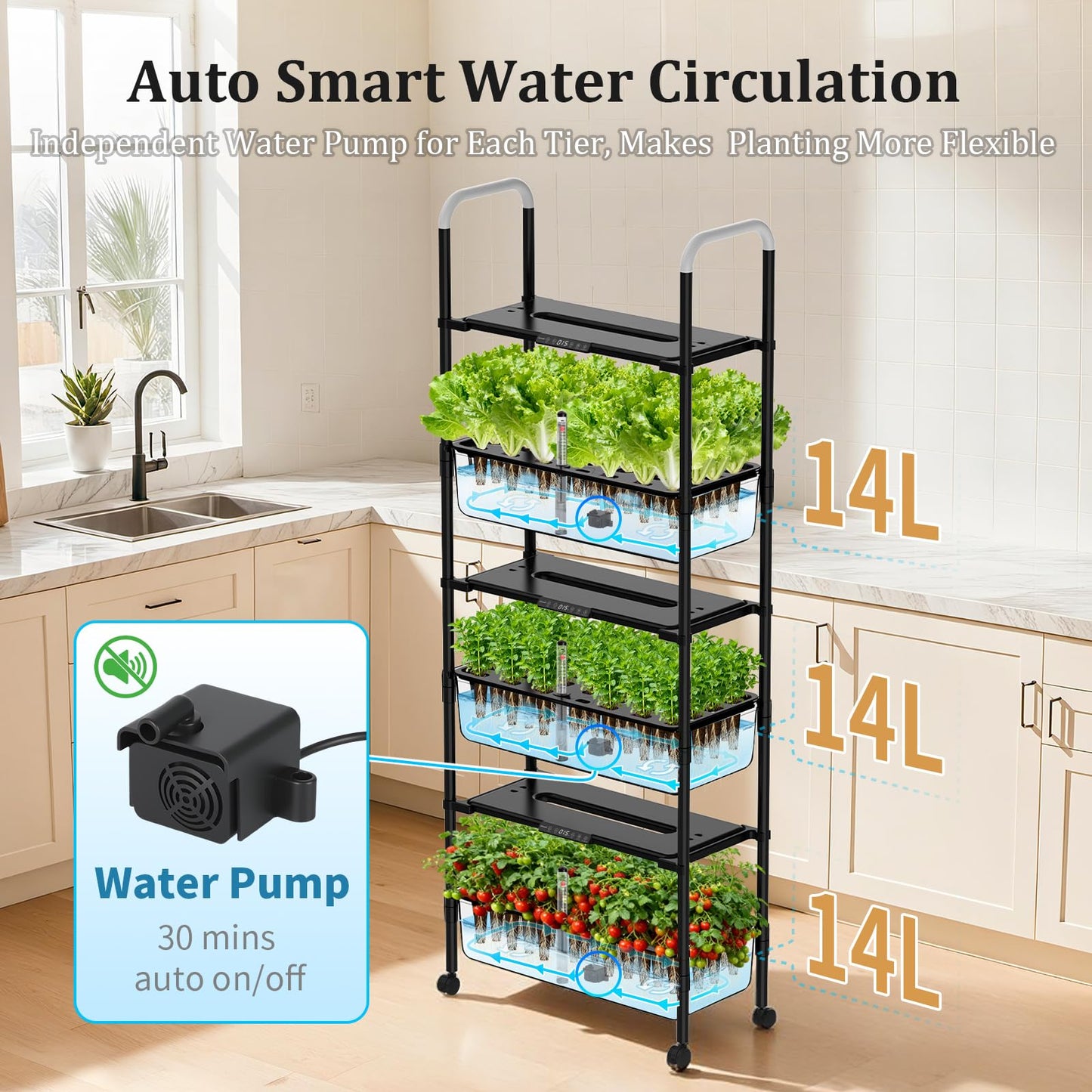 Large Basket Hydroponics Growing System Kit, 32 Pods Vertical Hydroponic Garden with 2 Grow Light Modes, Auto Circulating Water System, 32L Indoor Gardening System for Herb Vegetable Fruit