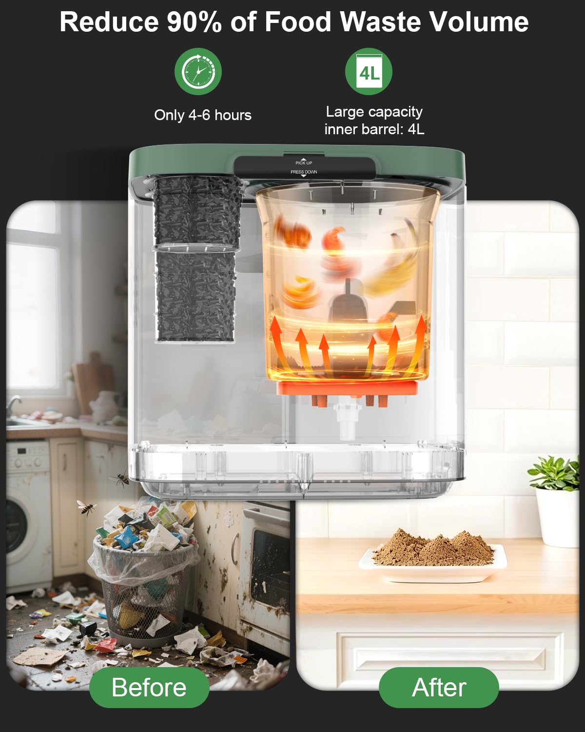 4L Electric Composter for Kitchen, Smart Countertop Compost Bin with Visible Window,Odorless & Low Noise, Auto-Cleaning,Turn Food Waste into Fertilizer, Food Waste Compost Indoor Machine, EC01
