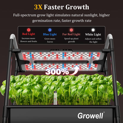 HS12 Hydroponics Growing System Kit, 81 Pods Vertical Indoor Herb Garden with Smart LED Grow Light, Auto Circulating Water Pump Each Tier, 42L Hydroponic Gardening Systems for Ideal Gifts