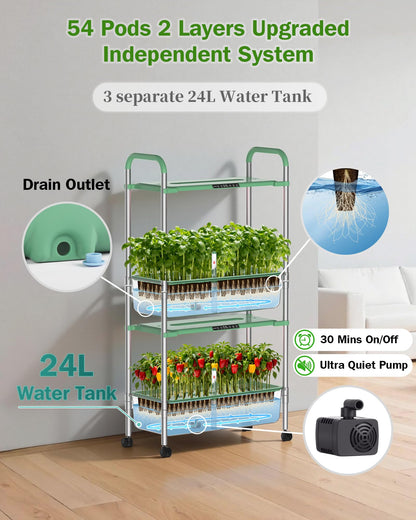 HS11 Hydroponics Growing System Kit, 54 Pods Vertical Indoor Herb Garden with Smart LED Grow Light, Auto Circulating Water Pump Each Tier, 28L Hydroponic Gardening Systems for Ideal Gifts