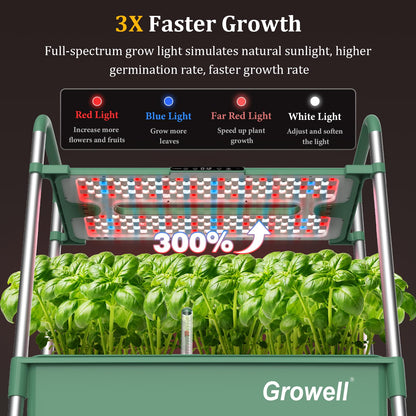 HS12 Hydroponics Growing System Kit, 81 Pods Vertical Indoor Herb Garden with Smart LED Grow Light, Auto Circulating Water Pump Each Tier, 42L Hydroponic Gardening Systems for Ideal Gifts