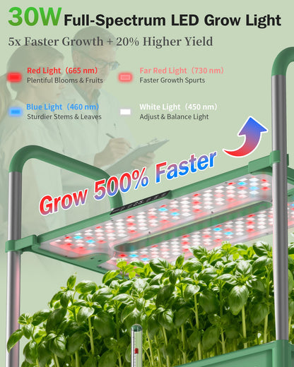 HS11 Hydroponics Growing System Kit, 54 Pods Vertical Indoor Herb Garden with Smart LED Grow Light, Auto Circulating Water Pump Each Tier, 28L Hydroponic Gardening Systems for Ideal Gifts