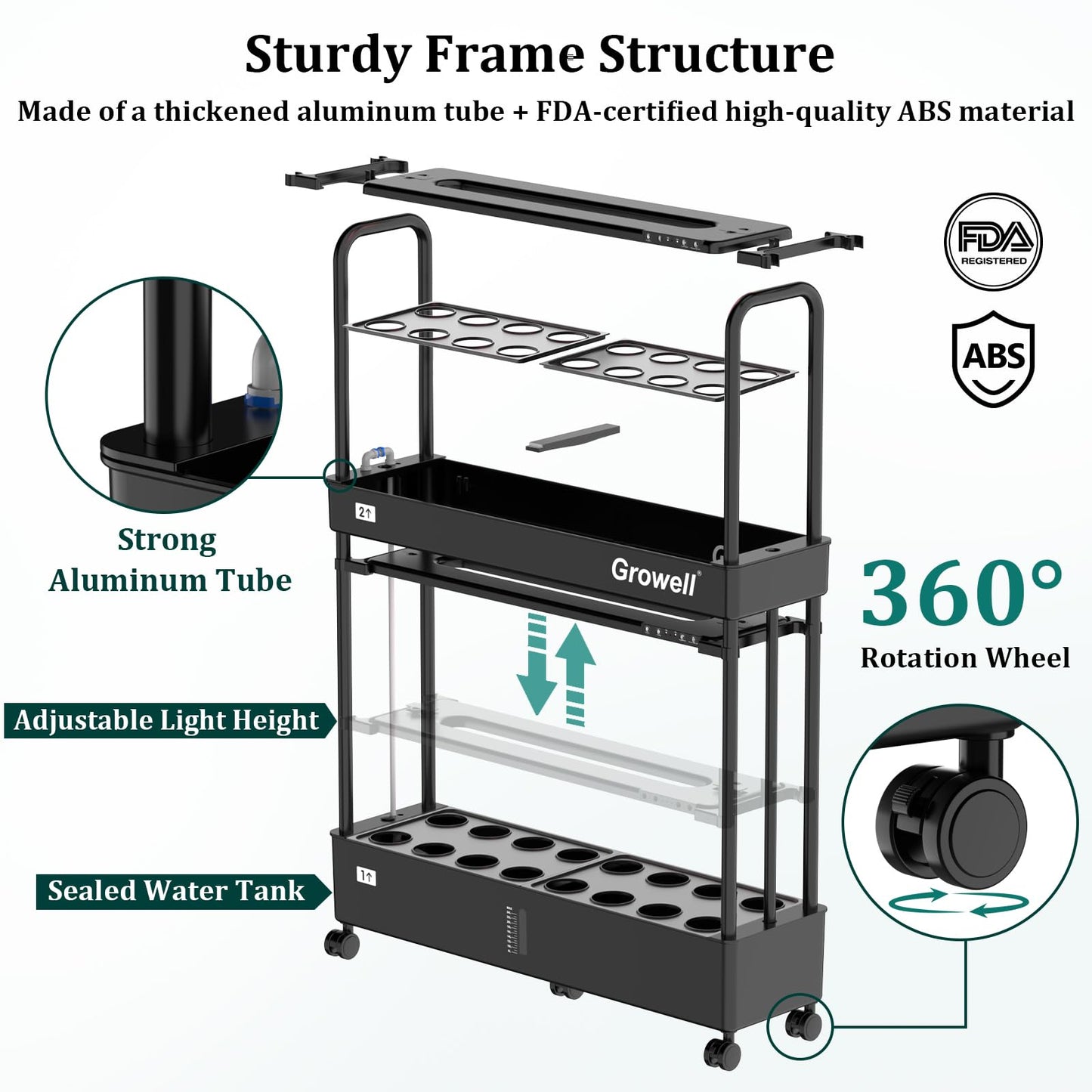 Large Basket Hydroponics Growing System Kit, 32 Pods Vertical Hydroponic Garden with 2 Grow Light Modes, Auto Circulating Water System, 32L Indoor Gardening System for Herb Vegetable Fruit